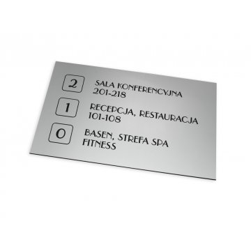 Schildsystem - grafische Gestaltung von Schildern und Plaketten für Hotel, Büro, Restaurant - SZ177