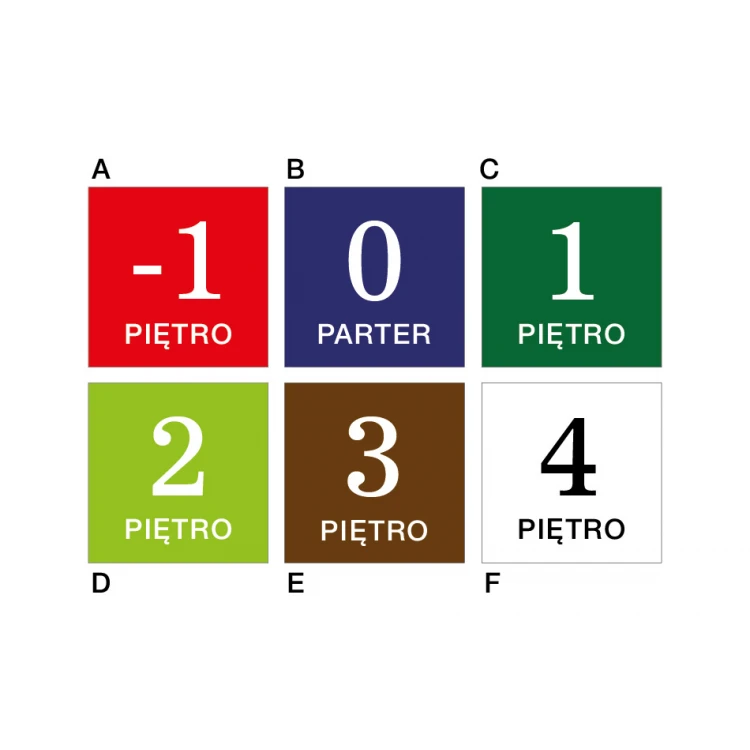 Beschriftung der Stockwerke - Schild Größe 210x210mm - PVC - UV-Druck - TAB171