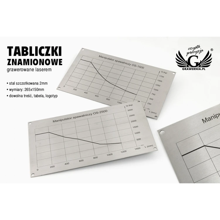Typenschilder - Abm. 265x150mm - Stahl 2mm - TAB085