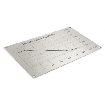Typenschilder - Abm. 265x150mm - Stahl 2mm - TAB085
