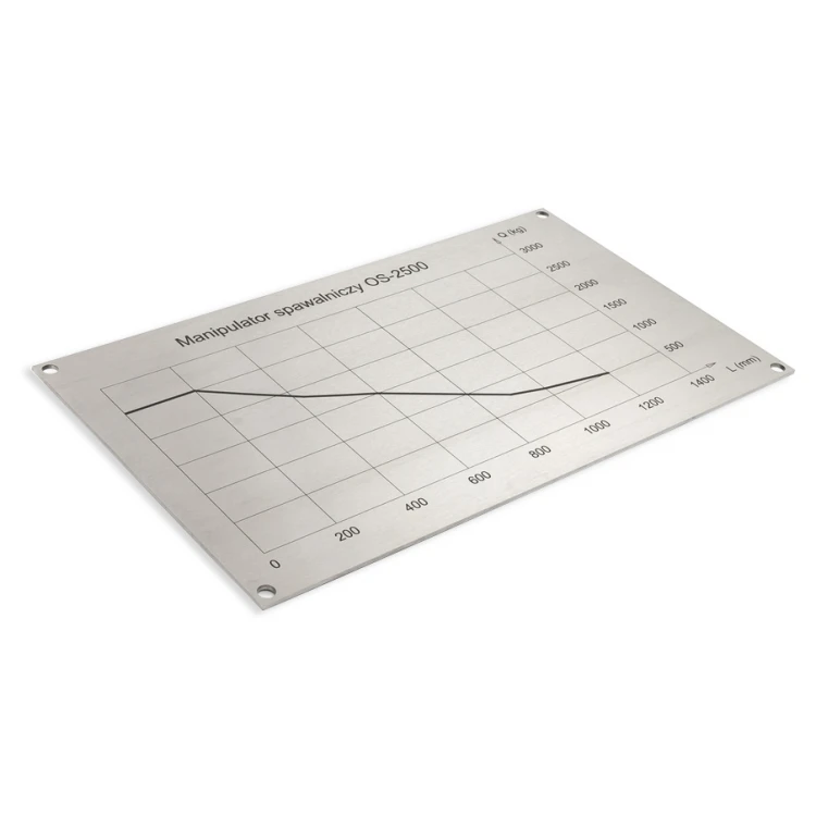 Typenschilder - Abm. 265x150mm - Stahl 2mm - TAB085