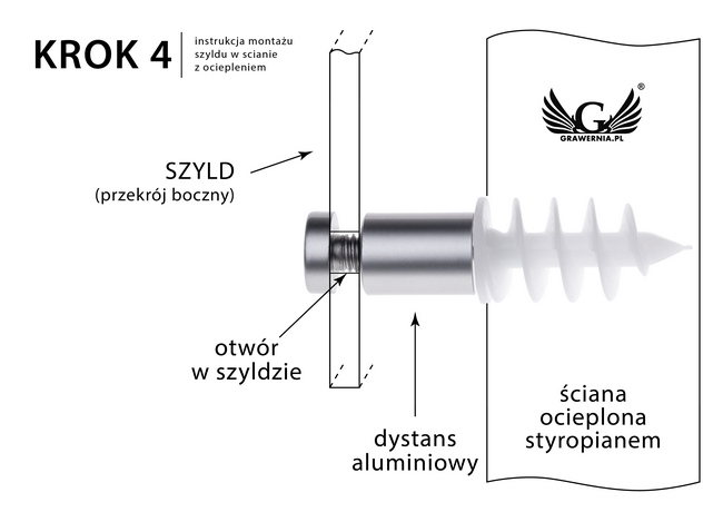 KROK4